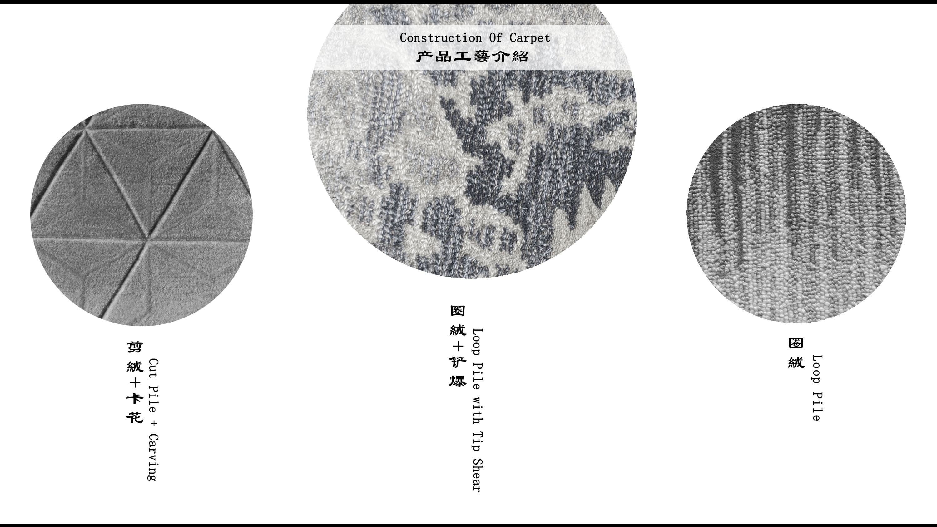 Abstract Terrain carpet detail